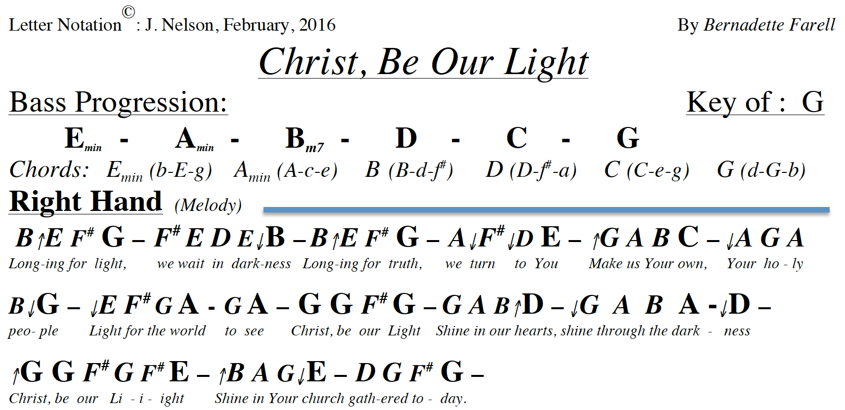 LetterNotePlayer LetterNotePlayer